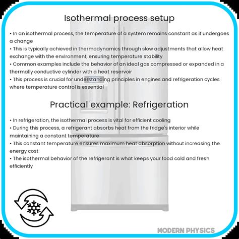 Image result for Isothermal Process Problems