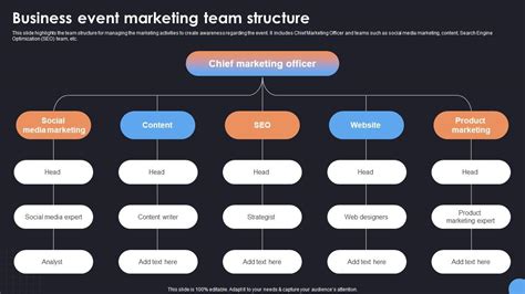 Image result for Partner Event Strategy