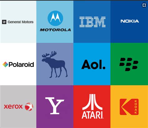 Corporation Businesses Examples 的图像结果