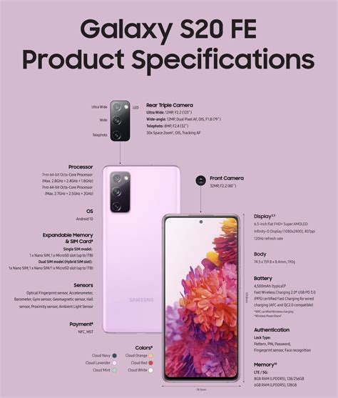 S20 Fe 5G Test 的图像结果