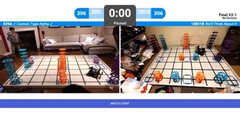 Vexcode IQ 的图像结果