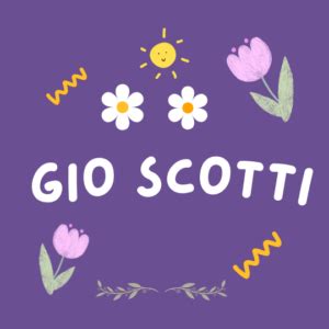Image result for SQL Int Lanth