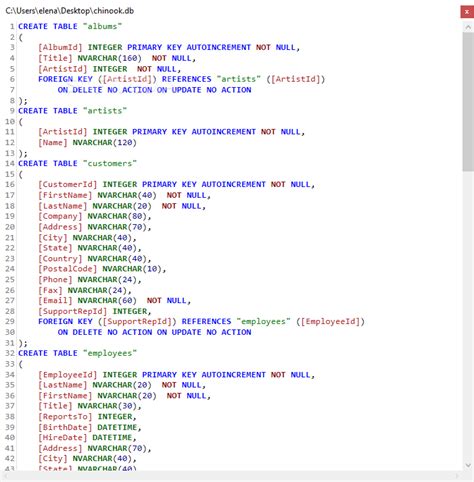 Image result for SQLite Portable