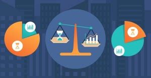 What is the 80-20 Rule (Pareto Principle)? | Salesforce India