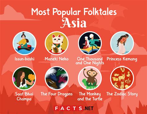 50 Most Popular Folktales Around the World - Facts.net