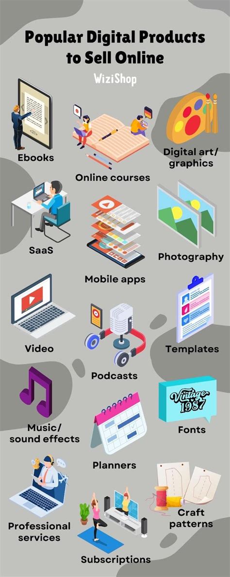 https://wizishop.com/media/62acab3c74214f5ec9b1c740/v1/popular-digital-products-to-sell-online-wizishop.jpg?utm_source=chatgpt.com