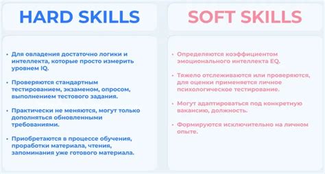 Soft skills и hard skills маркетолога: что должен уметь хороший специалист