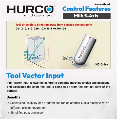 Image result for Loading G-Code onto Hurco Mill