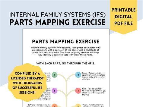 IFS Parts/ifs Mapping Worksheet Internal Family Systems - Etsy