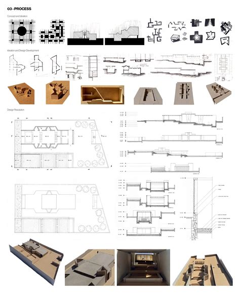 Studio Threshold | CEPT - Portfolio