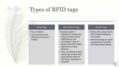 Image result for RFID Application Form