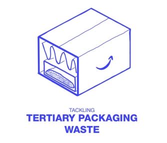 Tertiary Packaging Waste | CEPT - Portfolio