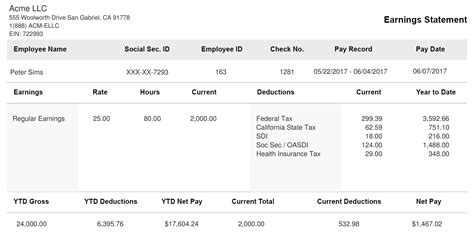 Pay Stub Template For 1099 Employee