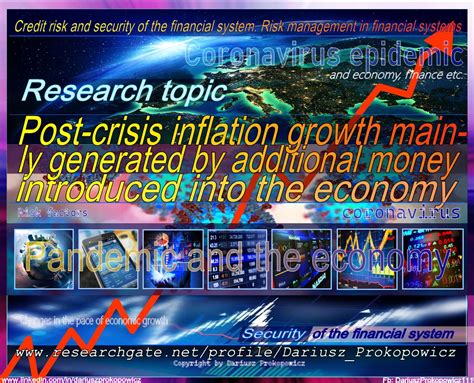 Post-Pandemic Inflation 的图像结果