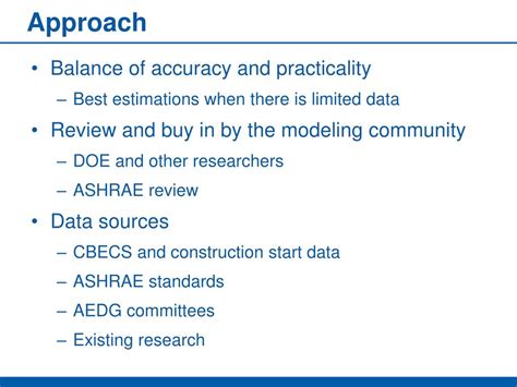 Benchmark Building Model Simulink 的图像结果