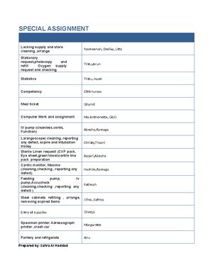 Image result for Apgar Practice Questions