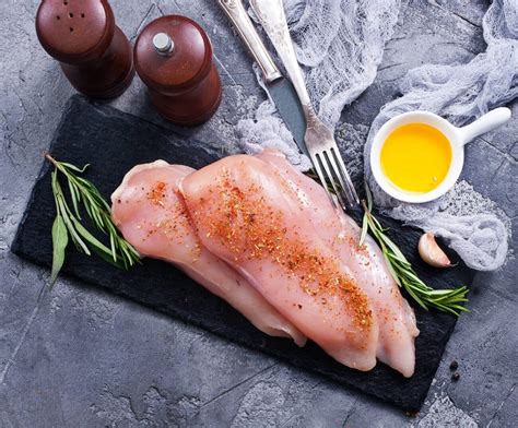 Chicken Tenderloin vs Chicken Breast: What’s The Difference?