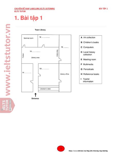 Image result for Map Labelling