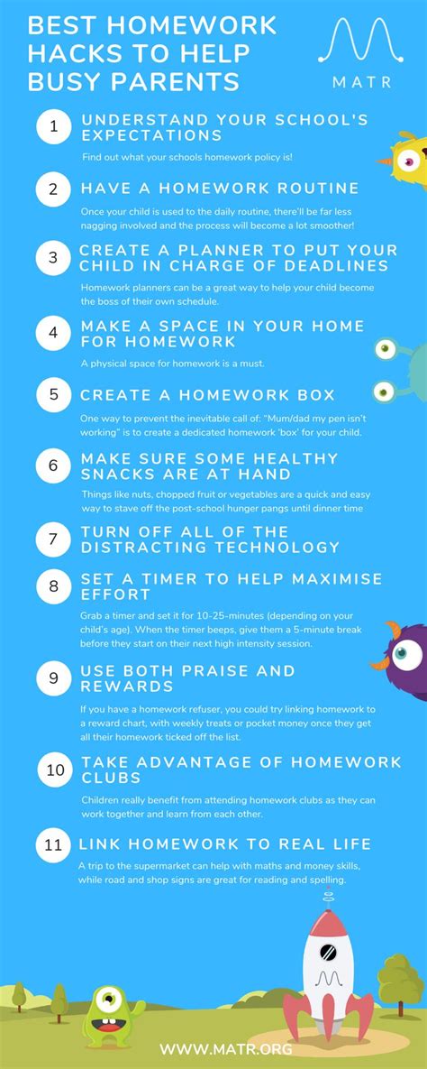 Image result for Homework Hacks