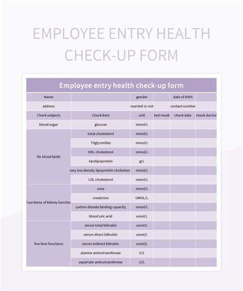 Image result for Health Check Type