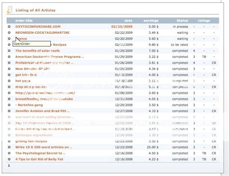 Image result for Textbroker.com