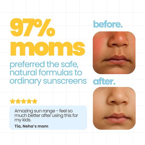 Complete Sun Protection Kit : Sun Lotion + Sunscreen... | Tuco Kids