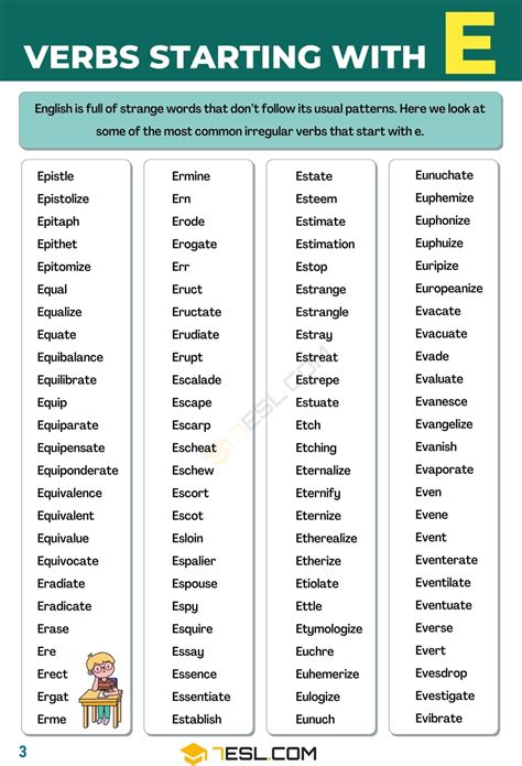 100+ English Verbs Starting with E: From Daily Use to Academic Writing • 7ESL