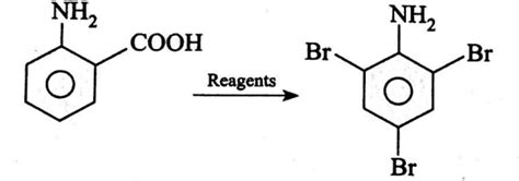 Match the items given in column I with that in column II and III ...