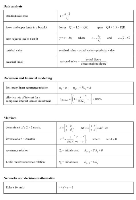 Image result for General Math External Exam Matrices