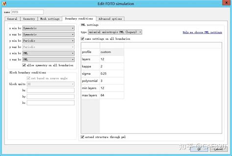 FDTD Tutorial 的图像结果