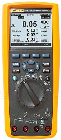 Image result for Testing 12V Battery with Multimeter