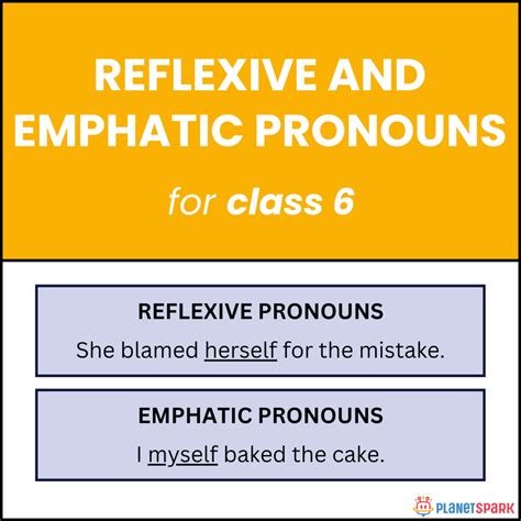 Class 6 Reflexive and Emphatic Pronouns Sheet | PlanetSpark