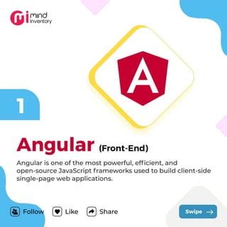 Image result for Most Popular JavaScript Frameworks