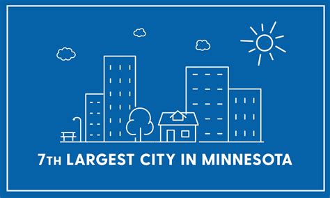Economic Development | City of Plymouth, MN