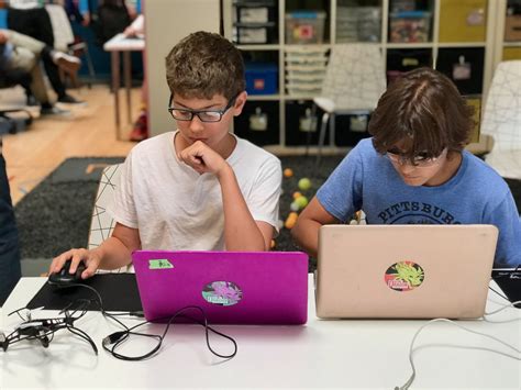 Image result for App Development Classes