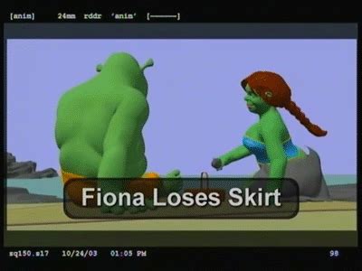 Image result for Animation Technical Goofs