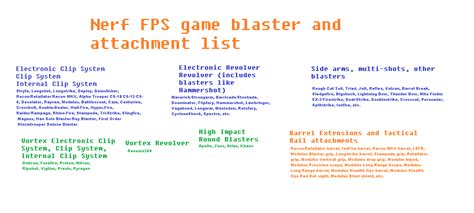 Nerf FPS Script 的图像结果