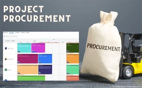 Image result for Procurement Program