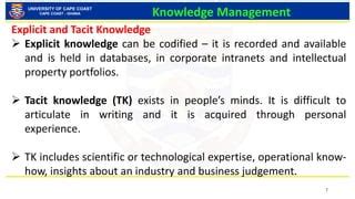 Types of Knowledge Management 的图像结果