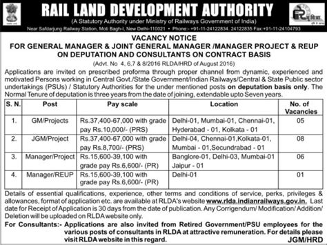 RLDA Recruitment 2016 rlda.in 20 Manager Job Notification ...