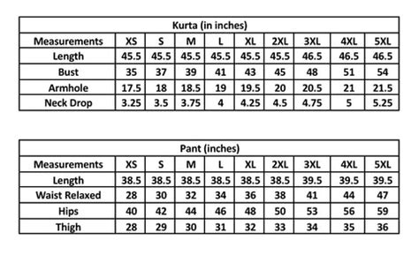 Indu Ghera Set of 3 Size Chart – Label Shreya Sharma