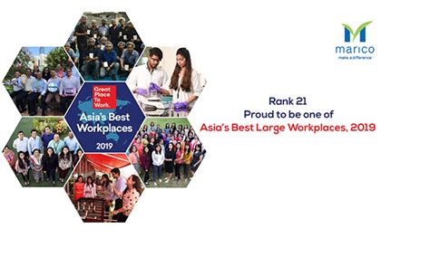 Marico – make a difference