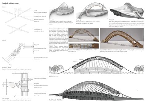 Sportsmanship Of Truss | CEPT - Portfolio