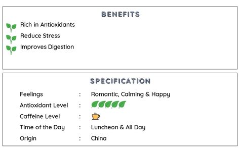 Radhikas Fine Teas and Whatnots - RADIANCE China Blooming Big Bud ...