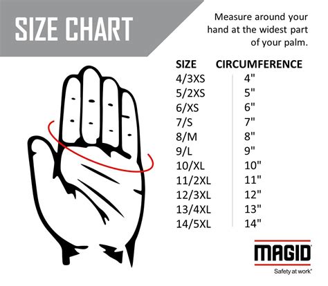 MAGID D - ROC 13 - Gauge Non - Marring Crinkle Latex India | Ubuy