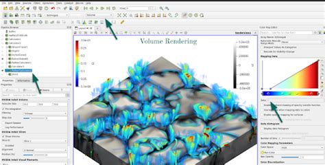 Image result for ISO Volume ParaView Example