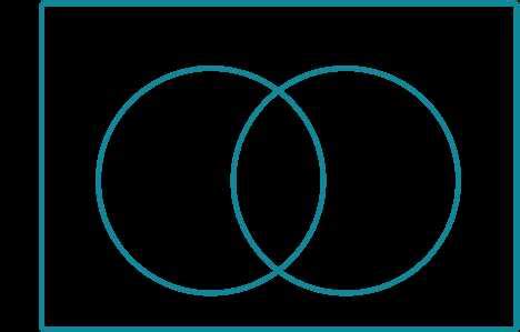 Image result for Conditional Probability Venn Diagram Examples