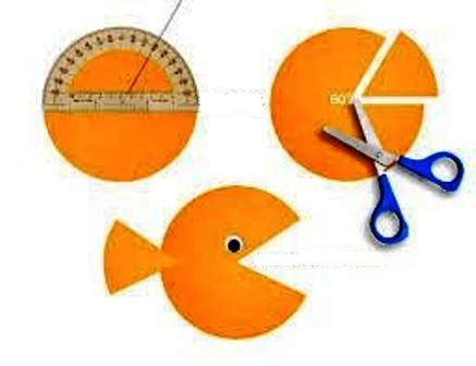 Daire çember ve balık