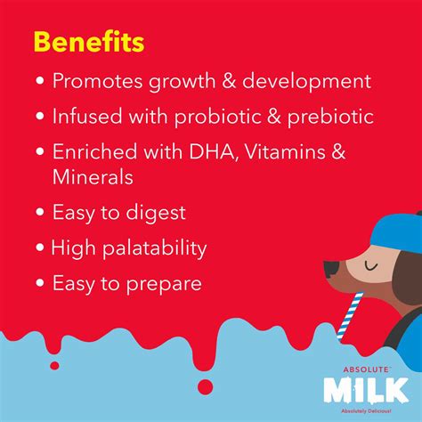 Drools Absolute Milk for Newborn Puppies | Sukadev Animal Care