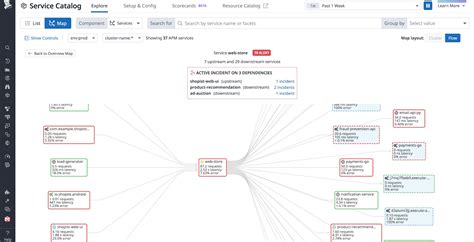 Image result for How to Set Alert Notification in Datadog